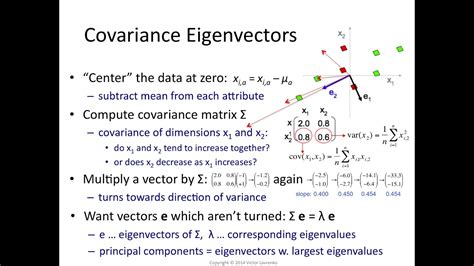 Math Input Vectors & Matrices More than just an online eigenvalue calculator WolframAlpha is a great resource for finding the eigenvalues of matrices. . Pca matrix calculator